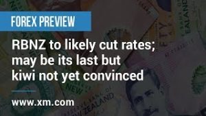Forex Preview: 11/11/2019 – US stocks cruise to new records, but Hong Kong weighs