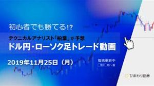 ついに取りきった108.80【191125ドル円・ローソク足トレード動画】FX予想