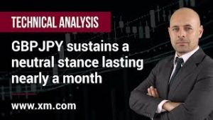 Technical Analysis: 15/11/2019 – GBPJPY sustains a neutral stance lasting nearly a month