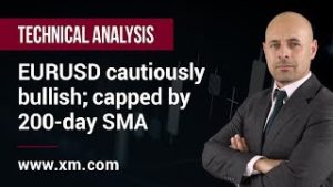 Technical Analysis: 04/11/2019 – EURUSD cautiously bullish; capped by 200-day SMA