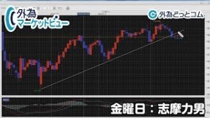ＦＸ「米中協議、カギは中国が握っている？ユーロ/ドル、ユーロ/円は下げ相場の可能性。ポンドは選挙前が買い場に」【外為マーケットビュー】2019/11/15（金）志摩力男