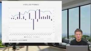 マーケットの歩き方（2019年11月版）：先月の弱気を撤回　リスクウェイト高めを維持