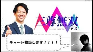 三尊無双FX（本間健一）ロジックとツールのチャート検証