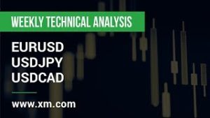 Weekly Technical Analysis: 19/11/2019 – EURUSD, USDJPY, USDCAD