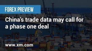 Forex Preview: 07/11/2019 – China’s trade data may call for a phase one deal