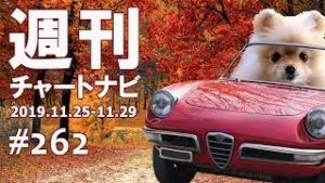 【週ナビ#262】感謝祭、薄商いにはいつも以上の警戒が必要。