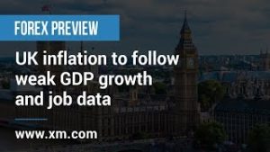Forex Preview: 12/11/2019 – UK inflation to follow weak GDP growth and job data