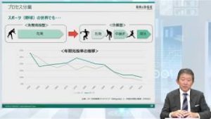 ブリッジインターナショナル株式会社　個人投資家向けオンライン説明会（2019年11月18日）