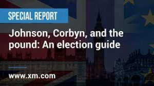 Special Report: 28/10/2019 – Johnson, Corbyn, and the pound: An election guide