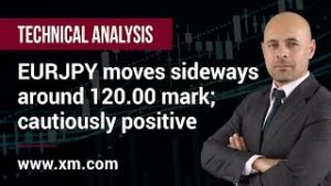 Technical Analysis: 27/11/2019 – EURJPY moves sideways around 120.00 mark; cautiously positive