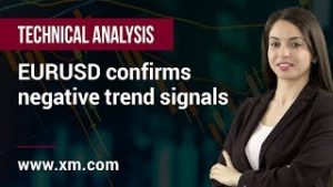 Technical Analysis: 25/11/2019 – EURUSD confirms negative trend signals
