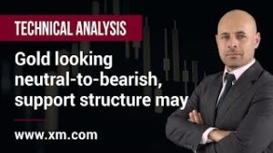 Technical Analysis: 11/11/2019 – Gold looking neutral-to-bearish, support structure may disagree