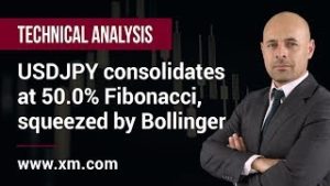 Technical Analysis: 21/11/2019 – USDJPY consolidates at 50.0% Fibonacci, squeezed by Bollinger bands
