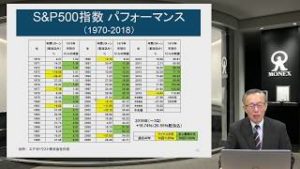 米S&P500の魅力を解説！米国経済を味方につける資産形成術～緊急企画！eMAXIS Slim信託報酬引き下げ記念セミナー～（2019年11月12日）