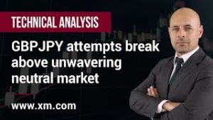 Technical Analysis: 29/11/2019 – GBPJPY attempts break above unwavering neutral market
