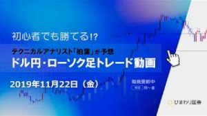 勇み足を控え108.80到達を待ってからの買い【191122ドル円・ローソク足トレード動画】FX予想