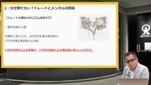 Mr.Hiltonデイトレ日経225（2019年11月26日収録）