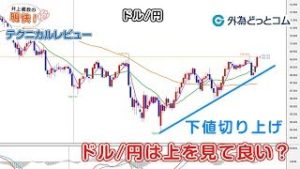 ＦＸ「ドル/円は強いチャートに様変わり！？ユーロ/ドルも一転して連続陰線、売りが続くようなら売り乗せも？」【明快！テクニカルレビュー2019/11/06】