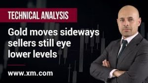 Technical Analysis: 25/11/2019 – Gold moves sideways, sellers still eye lower levels