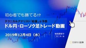 買い戦略ラストチャンスは108.23割れ【191204ドル円・ローソク足トレード動画】FX予想
