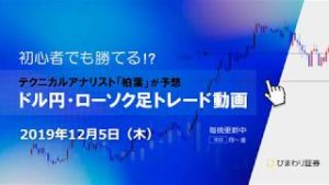 エントリーポイントは基準にしない【191205ドル円・ローソク足トレード動画】FX予想