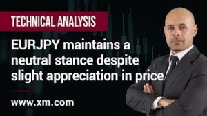 Technical Analysis: 11/12/2019 – EURJPY remains neutral despite slight appreciation in price