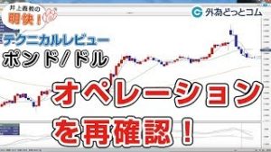 ＦＸ「ドル/円 年初の下げの大きさを物語る！ポンド/ドルは特徴的なチャートに。今後の動きを含めて記憶に残すべき？」【明快！テクニカルレビュー2019/12/25】