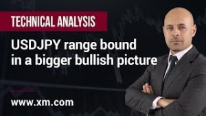 Technical Analysis: 19/12/2019 – USDJPY range bound in a bigger bullish picture