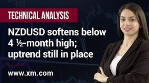 Technical Analysis: 18/12/2019 – NZDUSD softens below 4 ½-month high; uptrend still in place