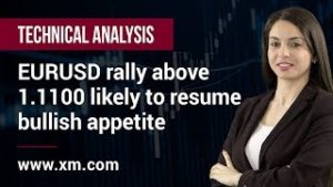 Technical Analysis: 10/12/2019 – EURUSD rally above 1.1100 likely to resume bullish appetite