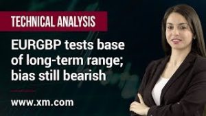 Technical Analysis: 16/12/2019 – EURGBP tests base of long-term range; bias still bearish
