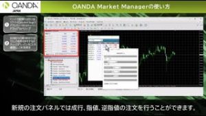 OANDA Market Managerの使い方