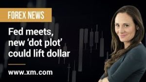Forex News: 11/12/2019 – Fed meets, new ‘dot plot’ could lift dollar