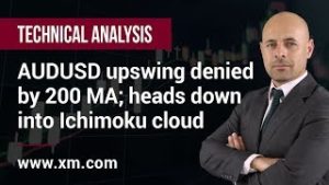 Technical Analysis: 18/12/2019 – AUDUSD upswing denied by 200 MA; heads down into Ichimoku cloud