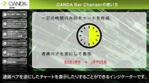 OANDA Bar Changerの使い方