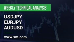 Weekly Technical Analysis: 16/12/2019 – USDJPY, EURJPY, AUDUSD