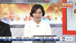 2019年12月26日放送　日経CNBC　『FX経済研究所 研究員大集合スペシャル』