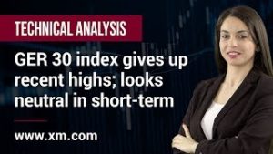 Technical Analysis: 06/12/2019 – GER 30 index gives up recent highs; looks neutral in short-term