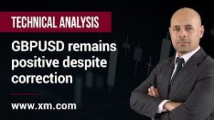 Technical Analysis: 17/12/2019 – GBPUSD remains positive despite correction