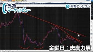 ＦＸ「英保守党大勝予想でポンド急上昇！ポンド/ドル半値の1.33ドル台割れはない？押し目買いスタンスか／ ポンド/円は150円を超える可能性も」外為マーケットビュー】2019/12/13（金）志摩力男