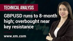 Technical Analysis: 09/12/2019 – GBPUSD runs to 8-month high; overbought near key resistance