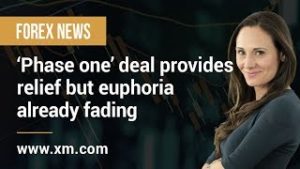 Forex News: 16/12/2019 – ‘Phase one’ deal provides relief but euphoria already fading