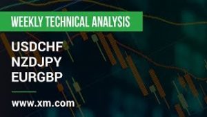 Weekly Technical Analysis: 02/12/2019 – USDCHF, NZDJPY, EURGBP