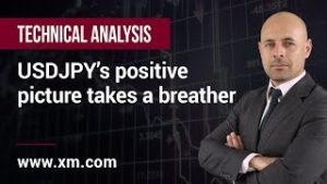Technical Analysis: 05/12/2019 – USDJPY’s positive picture takes a breather