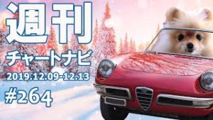 【週ナビ#264】トランプ砲からのリスクオンで今年最後のクロス円爆上げ!?
