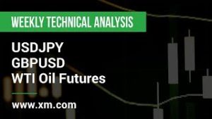 Weekly Technical Analysis: 10/12/2019 – USDJPY, GBPUSD, WTI Oil Futures