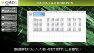 OANDA Excel RTDの使い方