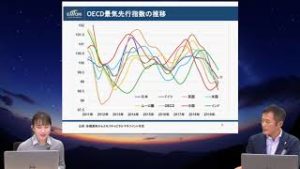 米雇用統計ライブセミナー（2019年11月1日）