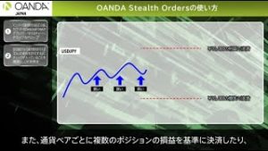 OANDA Stealth Ordersの使い方