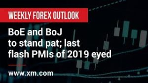 Weekly Forex Outlook: 13/12/2019 – BoE and BoJ to stand pat; last flash PMIs of 2019 eyed